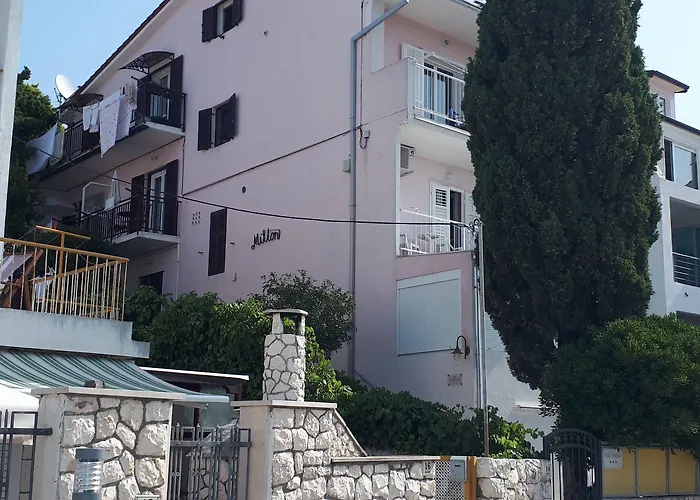 Milton Hvar * フヴァル